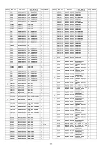 Предварительный просмотр 140 страницы Panasonic Viera TH-42PY80P Service Manual