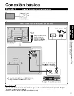 Предварительный просмотр 11 страницы Panasonic Viera TH-42PZ700 Manual De Instrucciones