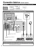 Предварительный просмотр 14 страницы Panasonic Viera TH-42PZ700 Manual De Instrucciones