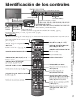 Предварительный просмотр 17 страницы Panasonic Viera TH-42PZ700 Manual De Instrucciones