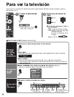 Предварительный просмотр 20 страницы Panasonic Viera TH-42PZ700 Manual De Instrucciones