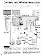 Предварительный просмотр 42 страницы Panasonic Viera TH-42PZ700 Manual De Instrucciones