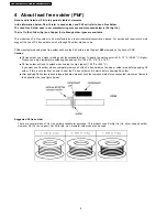 Preview for 8 page of Panasonic Viera TH-42PZ70B Service Manual