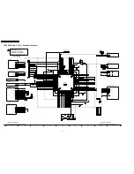 Preview for 86 page of Panasonic Viera TH-42PZ70B Service Manual