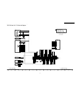 Preview for 87 page of Panasonic Viera TH-42PZ70B Service Manual