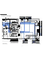 Preview for 102 page of Panasonic Viera TH-42PZ70B Service Manual