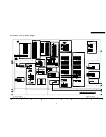 Preview for 105 page of Panasonic Viera TH-42PZ70B Service Manual