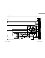 Preview for 127 page of Panasonic Viera TH-42PZ70B Service Manual