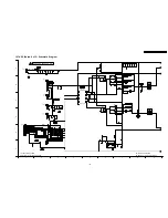 Preview for 139 page of Panasonic Viera TH-42PZ70B Service Manual