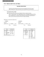 Preview for 146 page of Panasonic Viera TH-42PZ70B Service Manual