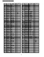 Preview for 154 page of Panasonic Viera TH-42PZ70B Service Manual