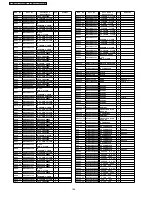 Preview for 166 page of Panasonic Viera TH-42PZ70B Service Manual