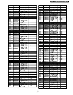 Preview for 173 page of Panasonic Viera TH-42PZ70B Service Manual