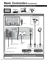 Предварительный просмотр 14 страницы Panasonic Viera TH-42PZ77U Operating Instructions Manual