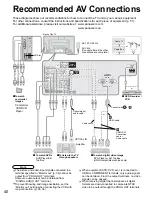 Предварительный просмотр 40 страницы Panasonic Viera TH-42PZ77U Operating Instructions Manual