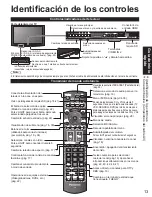 Preview for 13 page of Panasonic Viera TH-46PZ850 Manual De Instrucciones