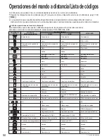 Preview for 50 page of Panasonic Viera TH-46PZ850 Manual De Instrucciones