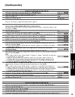 Preview for 35 page of Panasonic Viera TH-50PZ750 Manual De Instrucciones