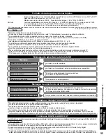 Предварительный просмотр 55 страницы Panasonic Viera TH-50PZ750 Manual De Instrucciones