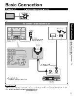 Preview for 11 page of Panasonic Viera TH-58PE75U Operating Instructions Manual