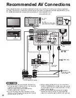 Preview for 40 page of Panasonic Viera TH-58PE75U Operating Instructions Manual