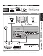 Предварительный просмотр 11 страницы Panasonic VIERA TH-58PZ800U Quick Start Manual