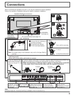 Предварительный просмотр 9 страницы Panasonic Viera TH-65PHD8 Operating Instructions Manual