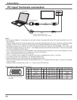 Предварительный просмотр 10 страницы Panasonic Viera TH-65PHD8 Operating Instructions Manual