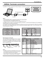 Предварительный просмотр 11 страницы Panasonic Viera TH-65PHD8 Operating Instructions Manual