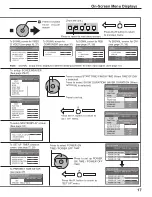 Предварительный просмотр 17 страницы Panasonic Viera TH-65PHD8 Operating Instructions Manual