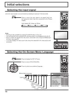 Предварительный просмотр 18 страницы Panasonic Viera TH-65PHD8 Operating Instructions Manual