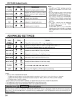 Предварительный просмотр 24 страницы Panasonic Viera TH-65PHD8 Operating Instructions Manual