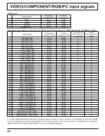 Предварительный просмотр 44 страницы Panasonic Viera TH-65PHD8 Operating Instructions Manual