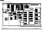 Preview for 128 page of Panasonic Viera TH-65PV600A Service Manual