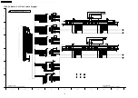 Preview for 140 page of Panasonic Viera TH-65PV600A Service Manual