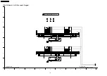 Preview for 146 page of Panasonic Viera TH-65PV600A Service Manual