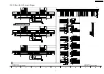 Preview for 147 page of Panasonic Viera TH-65PV600A Service Manual