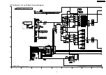 Preview for 161 page of Panasonic Viera TH-65PV600A Service Manual