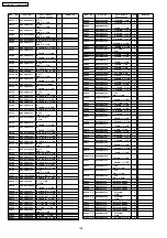 Предварительный просмотр 196 страницы Panasonic Viera TH-65PV600A Service Manual