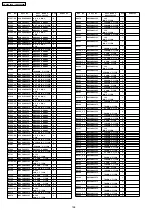 Предварительный просмотр 198 страницы Panasonic Viera TH-65PV600A Service Manual