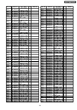 Предварительный просмотр 199 страницы Panasonic Viera TH-65PV600A Service Manual