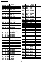 Предварительный просмотр 200 страницы Panasonic Viera TH-65PV600A Service Manual