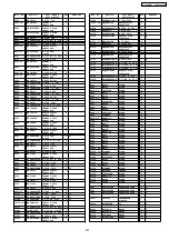 Предварительный просмотр 201 страницы Panasonic Viera TH-65PV600A Service Manual