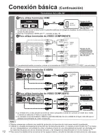 Preview for 12 page of Panasonic Viera TH-C46FD18 Manual De Instrucciones