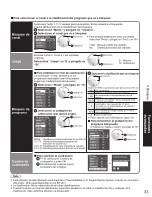 Preview for 33 page of Panasonic Viera TH-C46FD18 Manual De Instrucciones