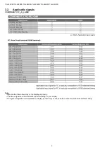 Preview for 6 page of Panasonic Viera TH-L32C5Z Service Manual