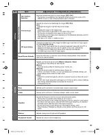 Preview for 31 page of Panasonic Viera TH-L47E5Z Operating Instructions Manual