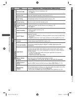 Preview for 34 page of Panasonic Viera TH-L47E5Z Operating Instructions Manual