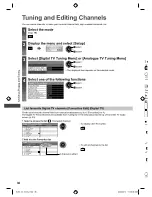 Preview for 36 page of Panasonic Viera TH-L47E5Z Operating Instructions Manual