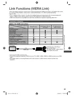 Preview for 69 page of Panasonic Viera TH-L47E5Z Operating Instructions Manual